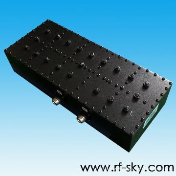 low pass RF Passive combiner Low PIM Filter Anti-interference Cavity Filter